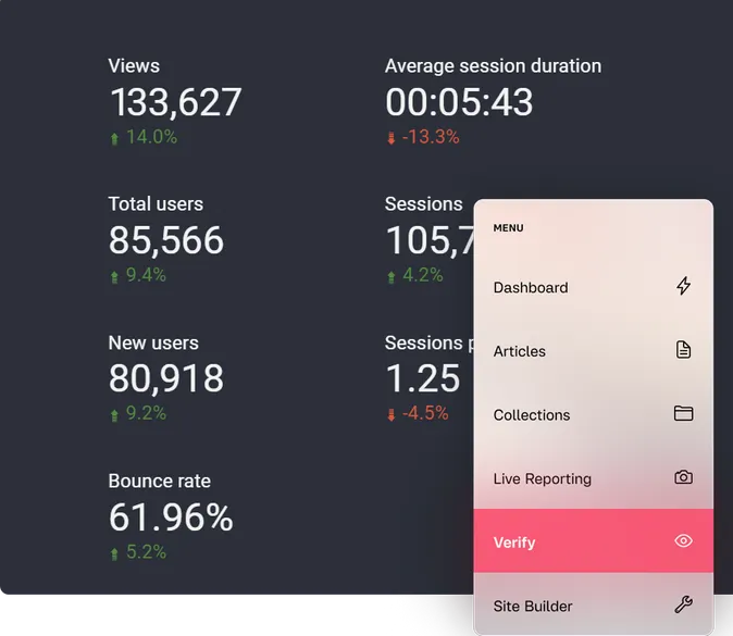 Glide Publishing Platform tools are built for the reality of modern publishing, where investment needs to be targeted with pinpoint accuracy and to generate return as soon as possible.