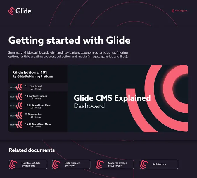 Always supported with unlimited editorial training