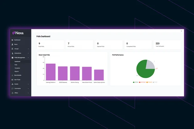 Glide Publishing Platform, Glide CMS, Glide Go, and Glide Nexa are a suite of products which help publishers and media bring audiences and content together.