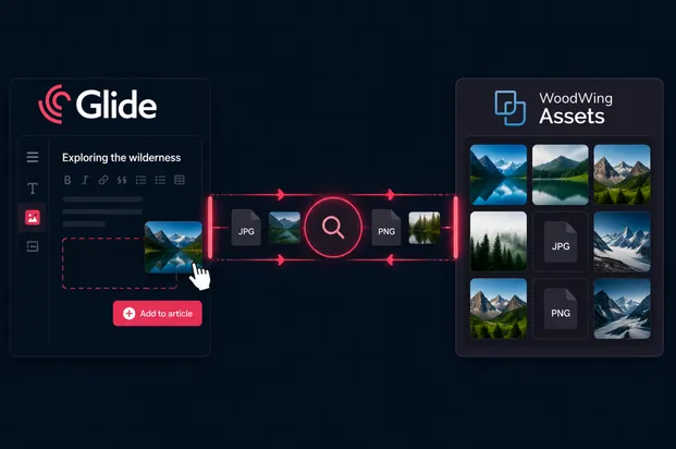 Glide CMS and WoodWing Assets integration