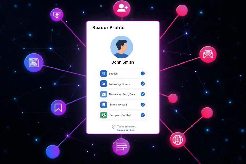 Preference-based personalization with Glide Nexa: how it collects and uses zero-party data