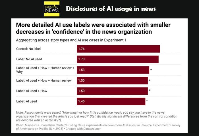 Glide Publishing Platform, Glide CMS, Glide Go, and Glide Nexa are a suite of products which help publishers and media bring audiences and content together.