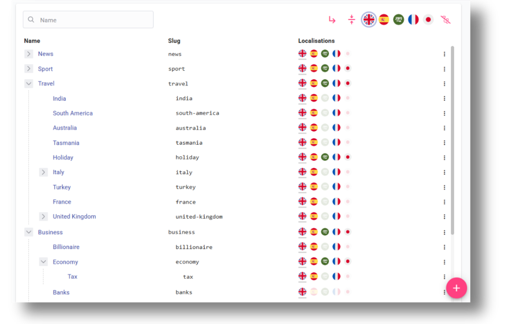 Sample taxonomy structure in Glide CMS, showing localisation coverage across each taxonomy term.