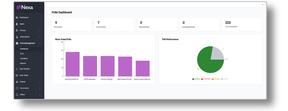Glide Publishing Platform, Glide CMS, Glide Go, and Glide Nexa are a suite of products which help publishers and media bring audiences and content together.
