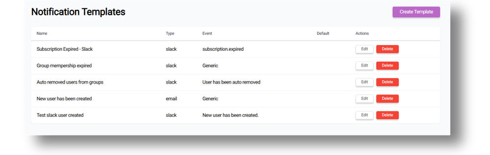 Glide Publishing Platform, Glide CMS, Glide Go, and Glide Nexa are a suite of products which help publishers and media bring audiences and content together.